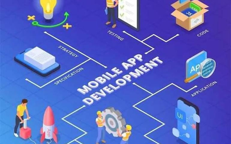 Mobile App Development